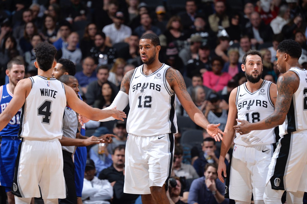 话题激活的 话题激活的